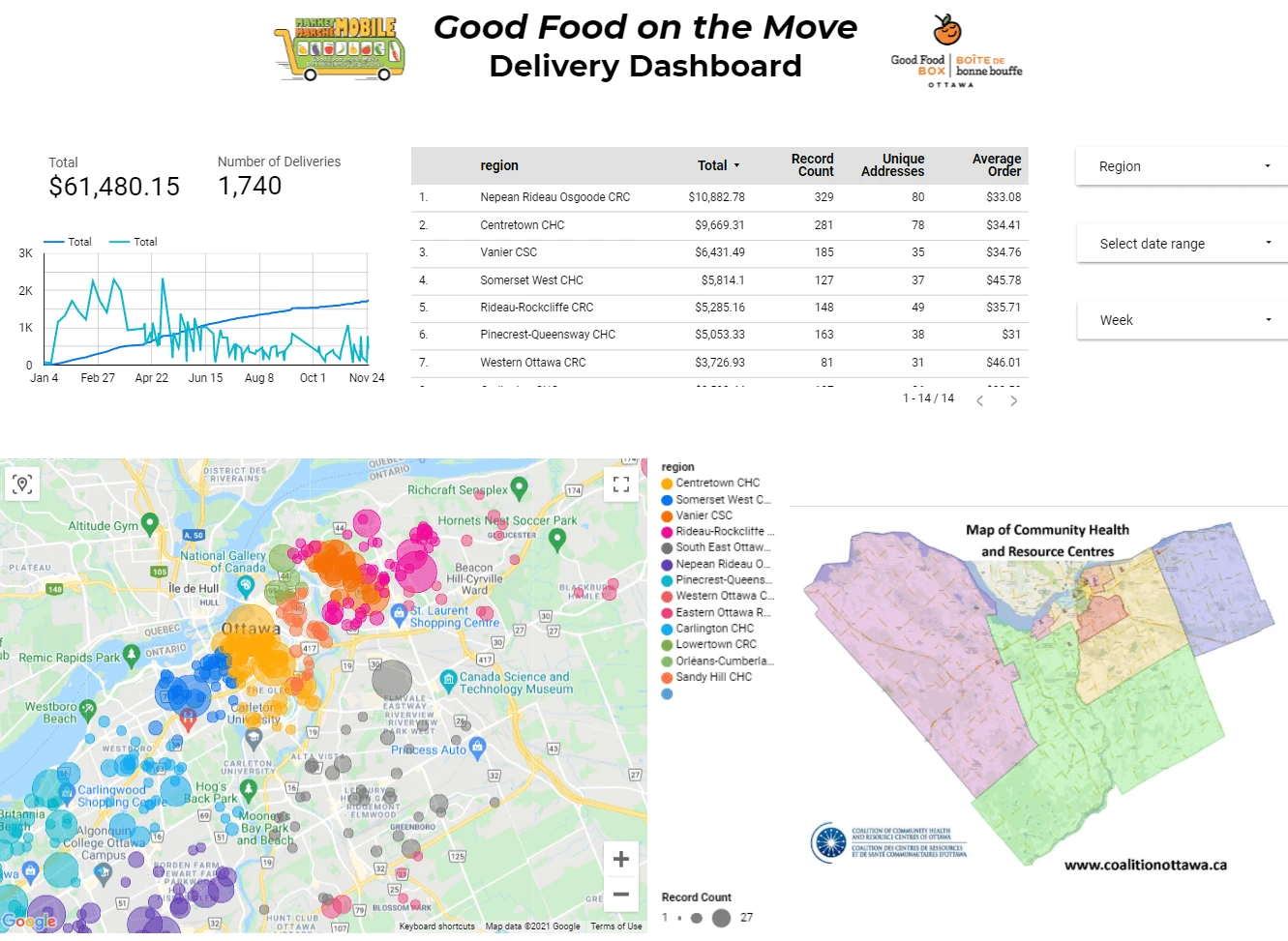 Good food map